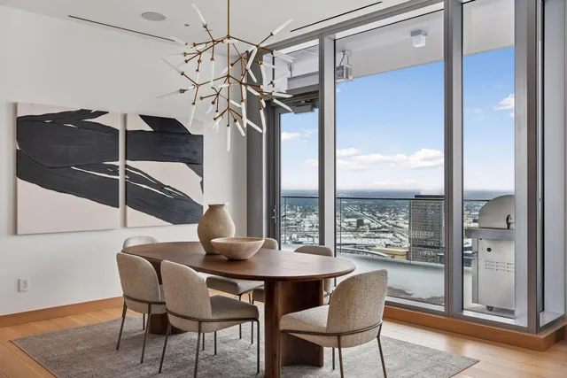 $2,375,000 | 255 Hennepin Avenue, Unit 3304, Minneapolis, MN 55401