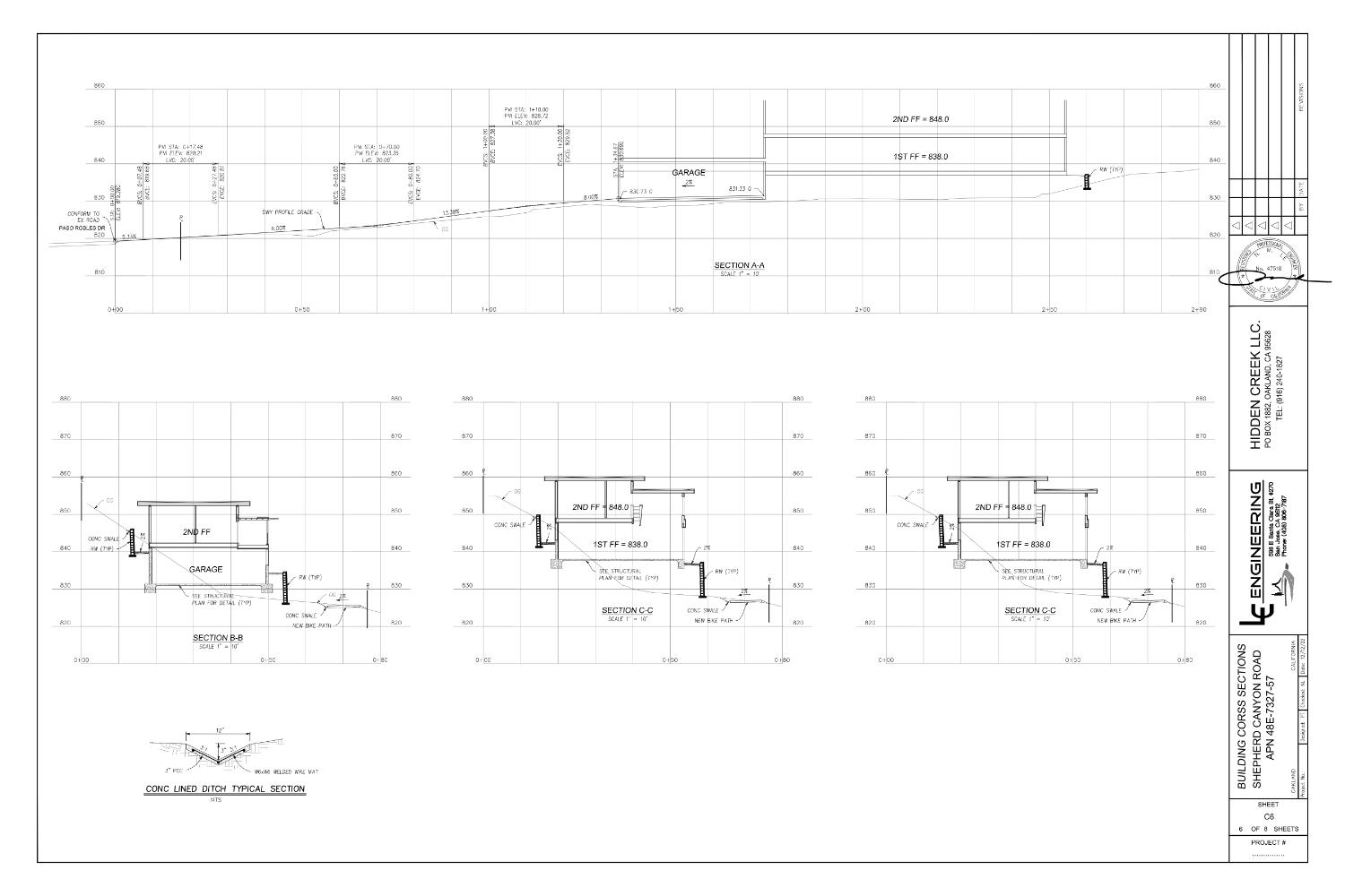 0 Shepherd Canyon Road Oakland, CA 94611 - Photo 11 of 33 a picture of a person