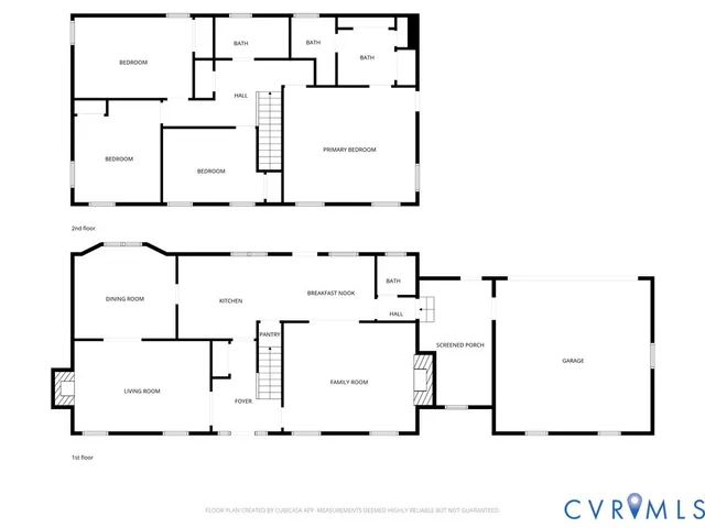 $499,000 | 204 Fulham Circle, Richmond, VA 23227