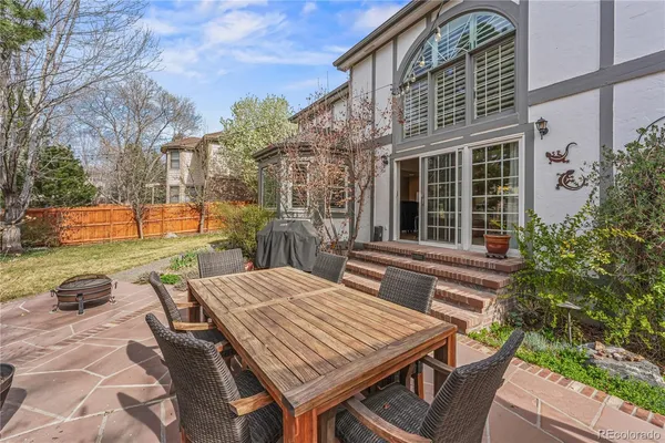 $1,540,000 | 6129 South Moline Way, Englewood, CO 80111