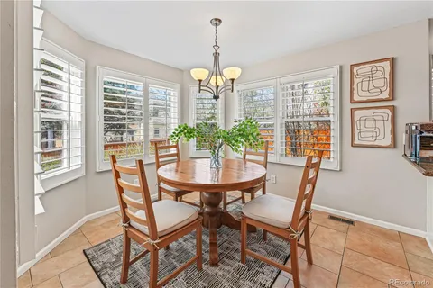 $1,540,000 | 6129 South Moline Way, Englewood, CO 80111