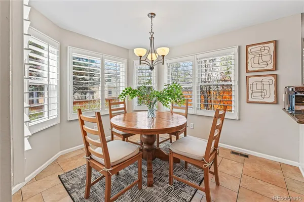 $1,540,000 | 6129 South Moline Way, Englewood, CO 80111