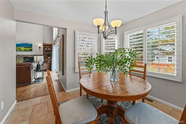 $1,540,000 | 6129 South Moline Way, Englewood, CO 80111