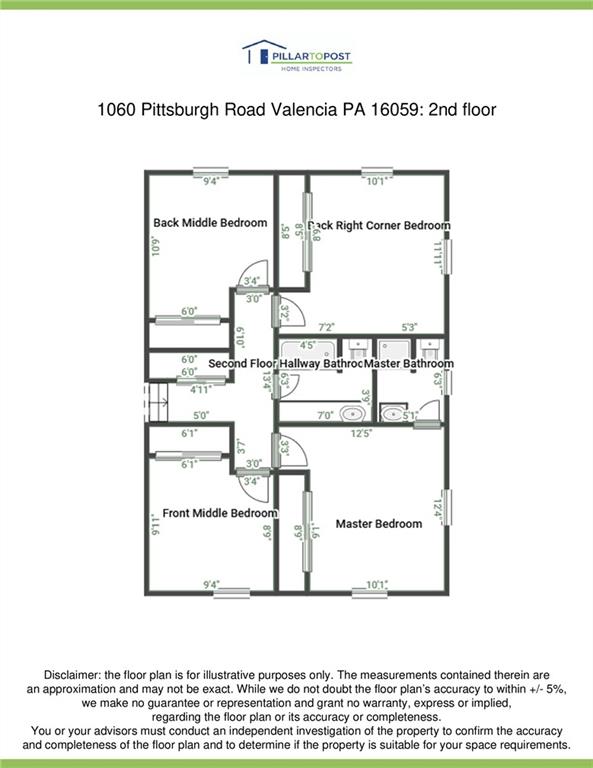 1060 Pittsburgh Road Valencia, PA 16059 - Photo 46 of 46