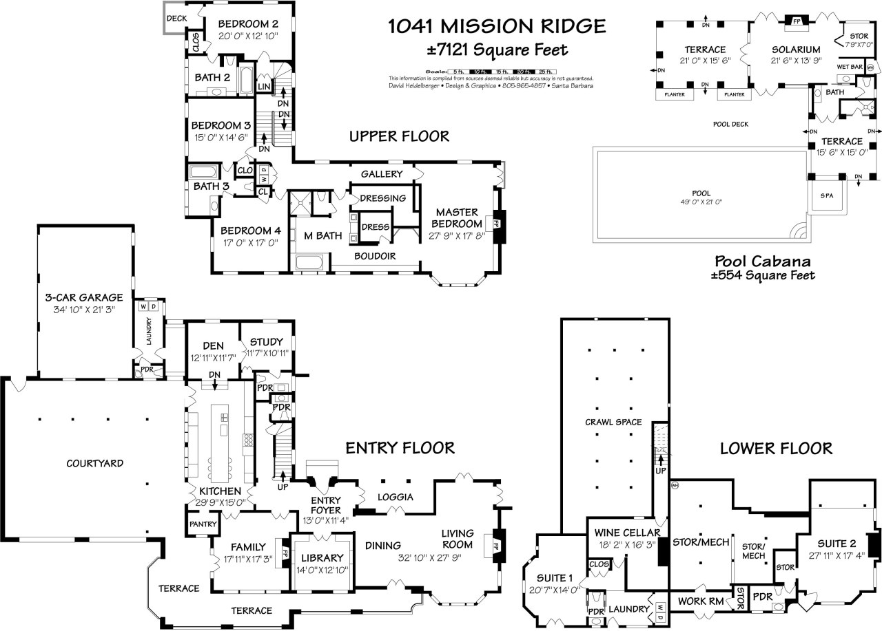 1041 Mission Ridge Road Santa Barbara, CA 93103 - Photo 11 of 11