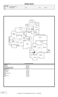 $899,900 | 1232 Westerham Drive, Wake Forest, NC 27587