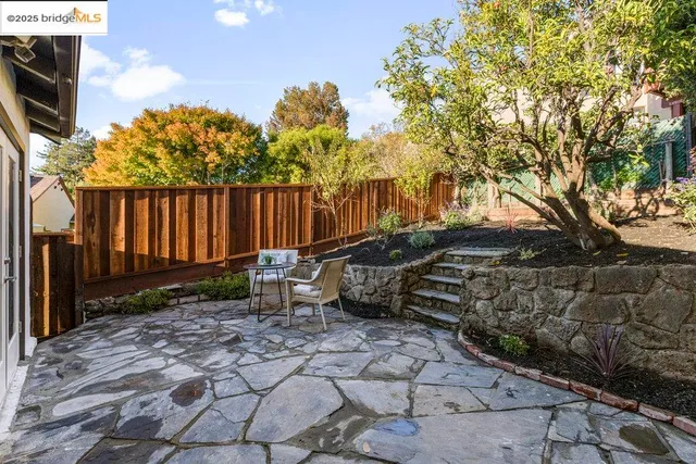 $979,000 | 85 Stratford Road, Kensington, CA 94707