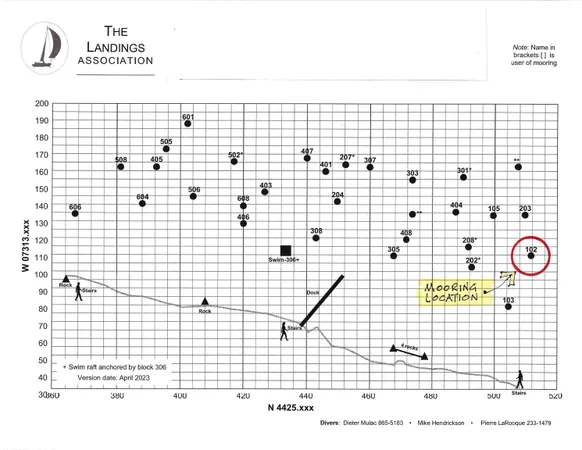 $899,900 | 102 South Beach Road, South Burlington, VT 05403