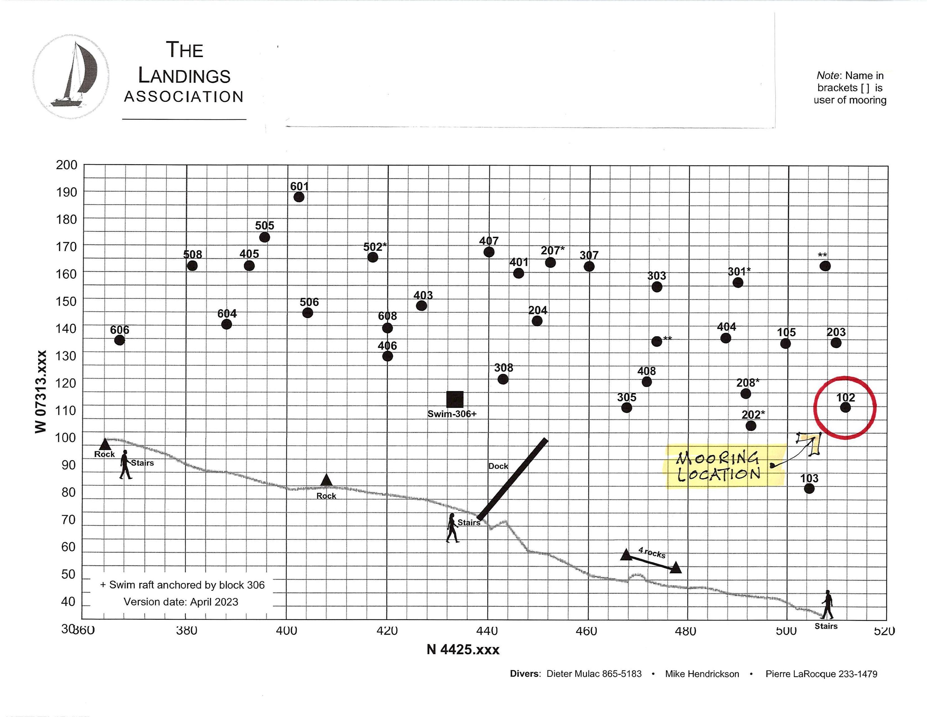 102 South Beach Road South Burlington, VT 05403 - Photo 24 of 58