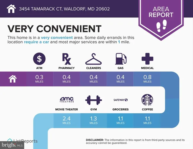 $3,150 | 3454 Tamarack Court, Waldorf, MD 20602