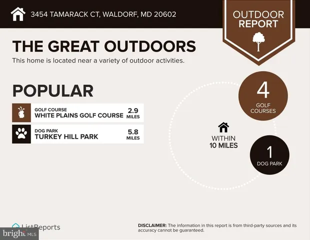 $3,150 | 3454 Tamarack Court, Waldorf, MD 20602