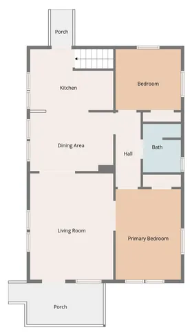 $75,000 | 1159 Sweetser Avenue, Evansville, IN 47714