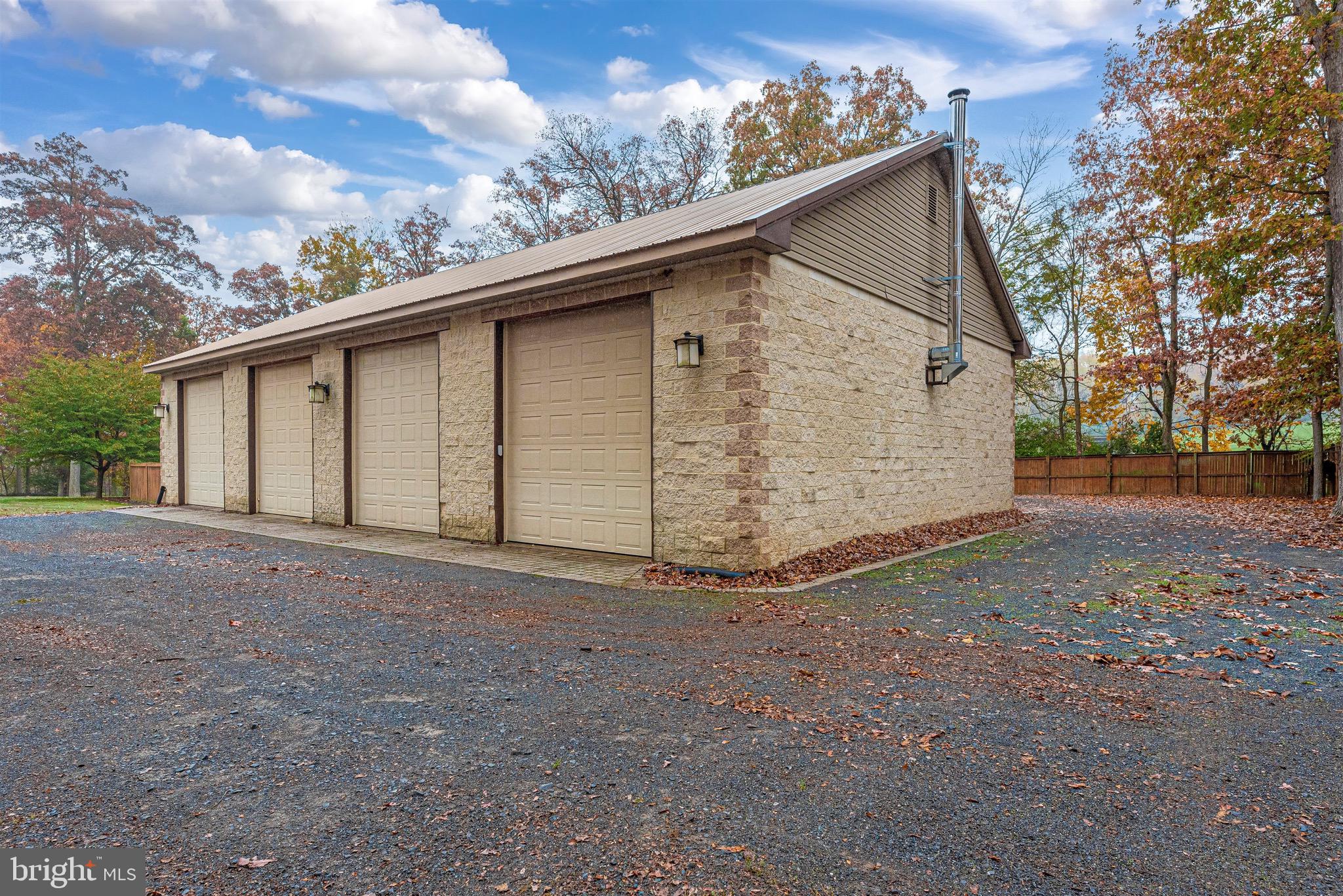 12901 Hessong Bridge Road Thurmont, MD 21788 - Photo 67 of 70 Gallery Image 67