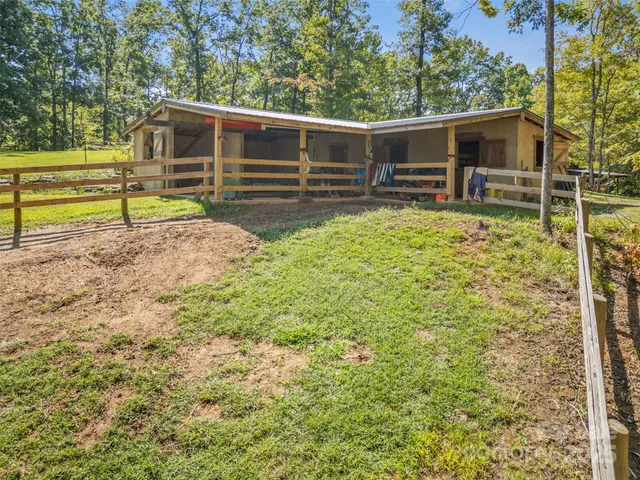 $1,575,000 | 250 Burt Blackwell Road, Mill Spring, NC 28756
