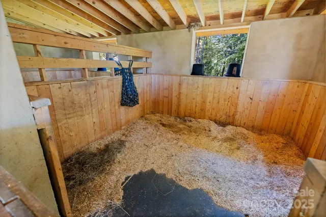 $1,575,000 | 250 Burt Blackwell Road, Mill Spring, NC 28756