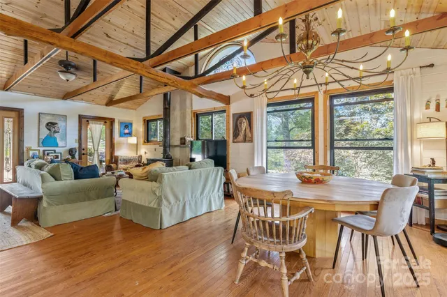 $1,575,000 | 250 Burt Blackwell Road, Mill Spring, NC 28756