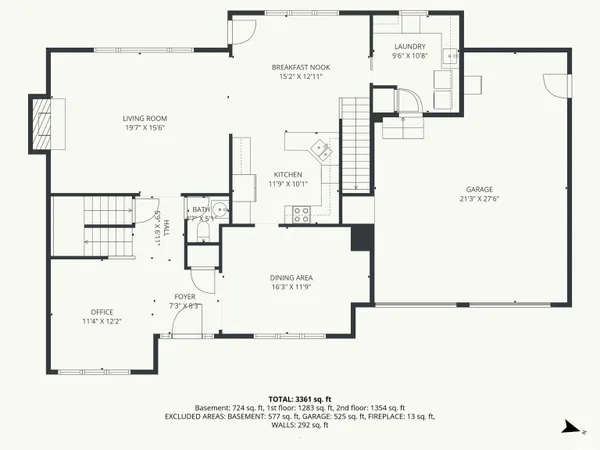 $509,000 | 2909 Harrison Avenue, Lawrence, KS 66047