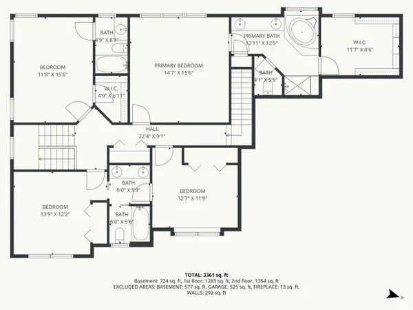 $509,000 | 2909 Harrison Avenue, Lawrence, KS 66047