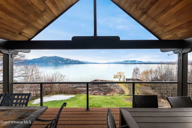 $4,295,000 | 540 Ponder Pt Drive, Sandpoint, ID 83864