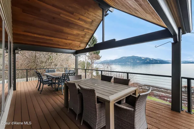 $4,295,000 | 540 Ponder Pt Drive, Sandpoint, ID 83864