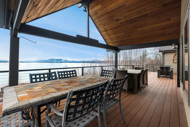 $4,295,000 | 540 Ponder Pt Drive, Sandpoint, ID 83864