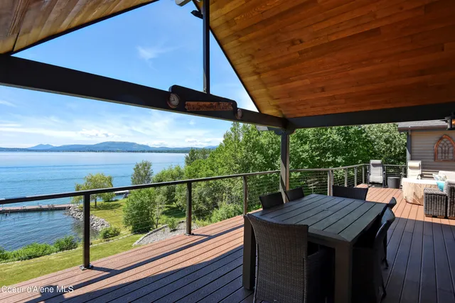 $4,395,000 | 540 Ponder Pt Drive, Sandpoint, ID 83864