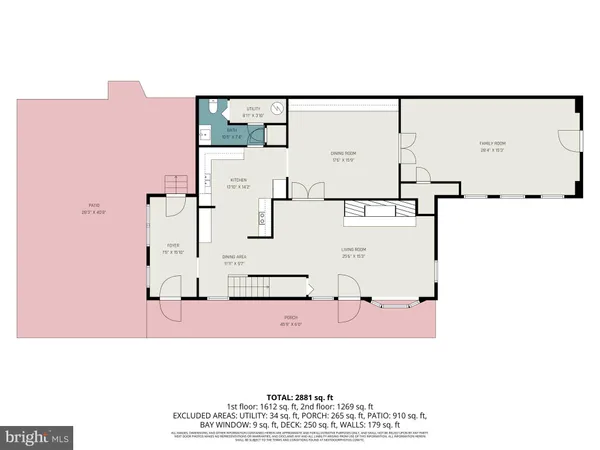 $325,000 | 6381 Glatfelters Station Road, Seven Valleys, PA 17360