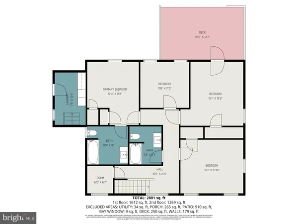 $325,000 | 6381 Glatfelters Station Road, Seven Valleys, PA 17360
