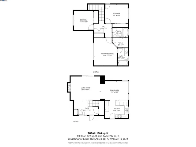 $979,999 | 7691 Church Street, Unit B, Gilroy, CA 95020