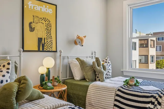 $3,680,000 | 618 19th Avenue, San Francisco, CA 94121