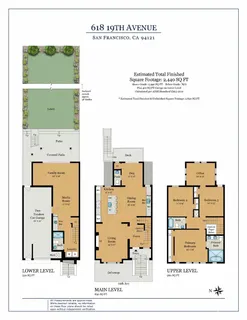 $3,680,000 | 618 19th Avenue, San Francisco, CA 94121