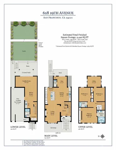 $3,680,000 | 618 19th Avenue, San Francisco, CA 94121