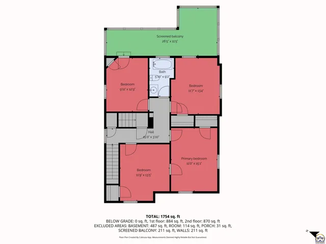 $99,900 | 1272 Southwest Buchanan Street, Topeka, KS 66604