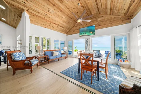 $2,850,000 | 8 Pleasant Harbor