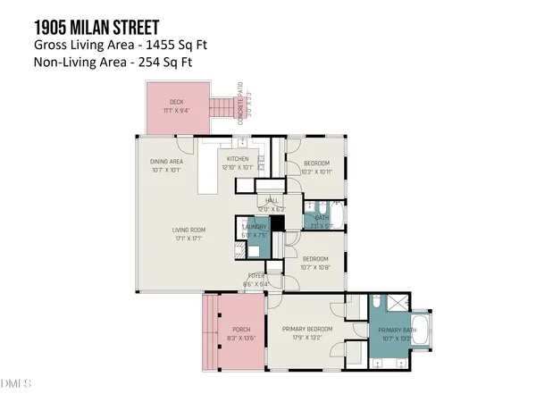 $525,000 | 1905 Milan Street, Durham, NC 27704