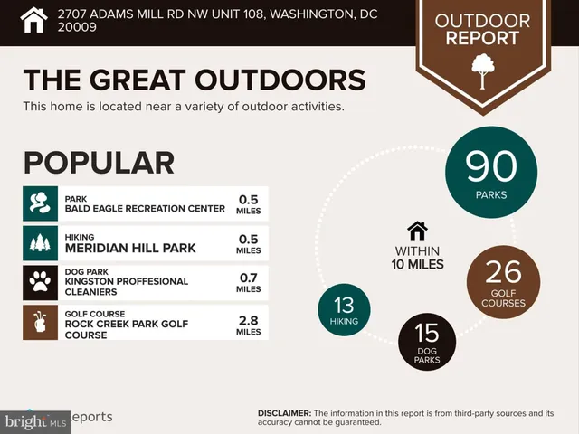 $289,000 | 2707 Adams Mill Road Northwest, Unit 108, Washington, DC 20009