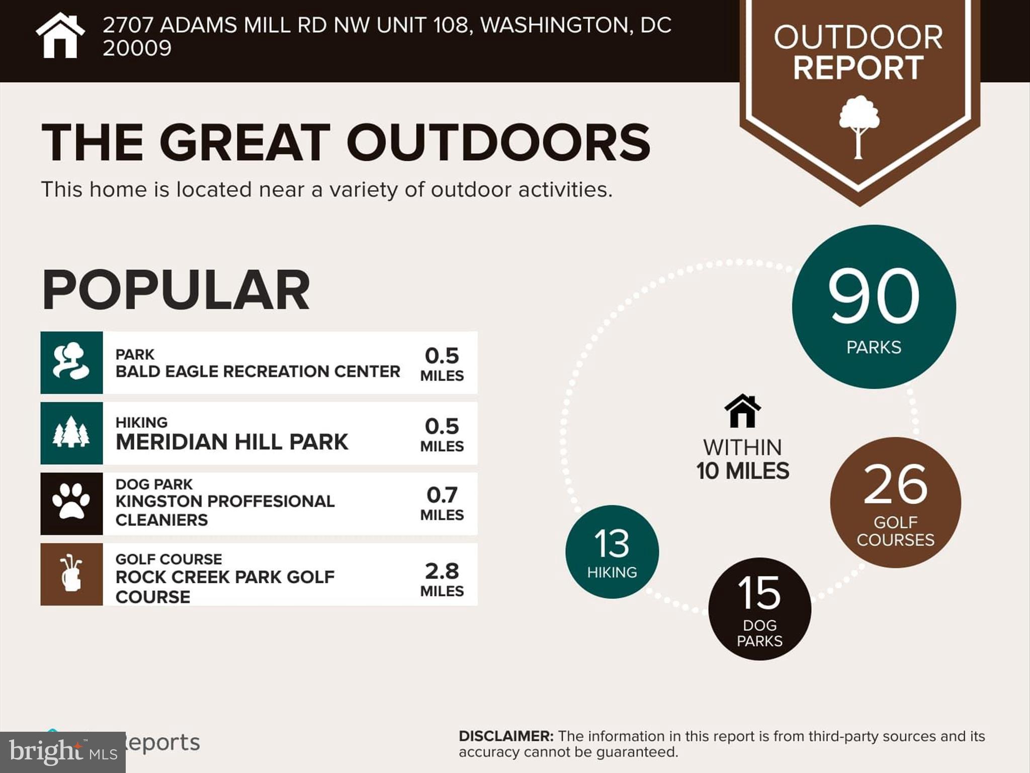 2707 Adams Mill Road Northwest, Unit 108 Washington, DC 20009 - Photo 20 of 20