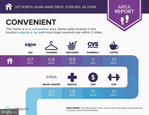 $714,500 | 207 North Laura Anne Drive, Sterling, VA 20164