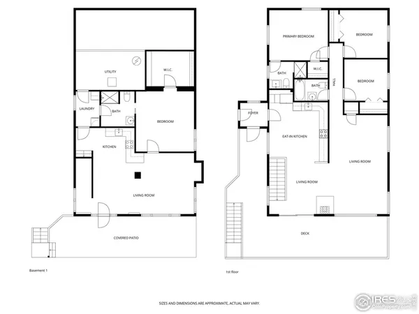 $765,000 | 417 Cedar Drive, Lyons, CO 80540