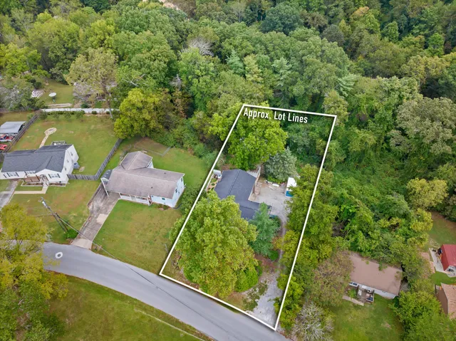 $389,900 | 711 Mauldeth Road, Chattanooga, TN 37415