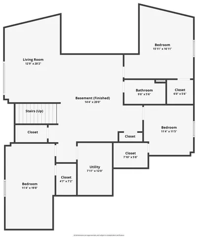 $1,165,000 | 803 West Willapa Avenue, Spokane, WA 99224