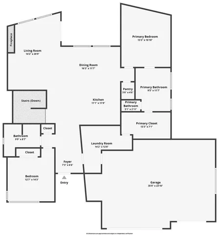 $1,165,000 | 803 West Willapa Avenue, Spokane, WA 99224