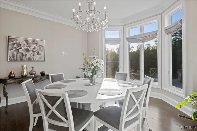 $2,600,000 | 5558 Herons Glen, Clarence, NY 14031