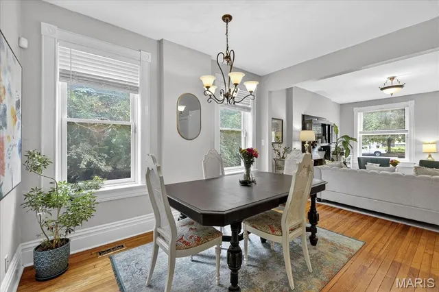 $330,000 | 2327 Park Avenue, St. Louis, MO 63104