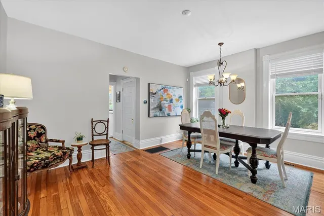 $330,000 | 2327 Park Avenue, St. Louis, MO 63104