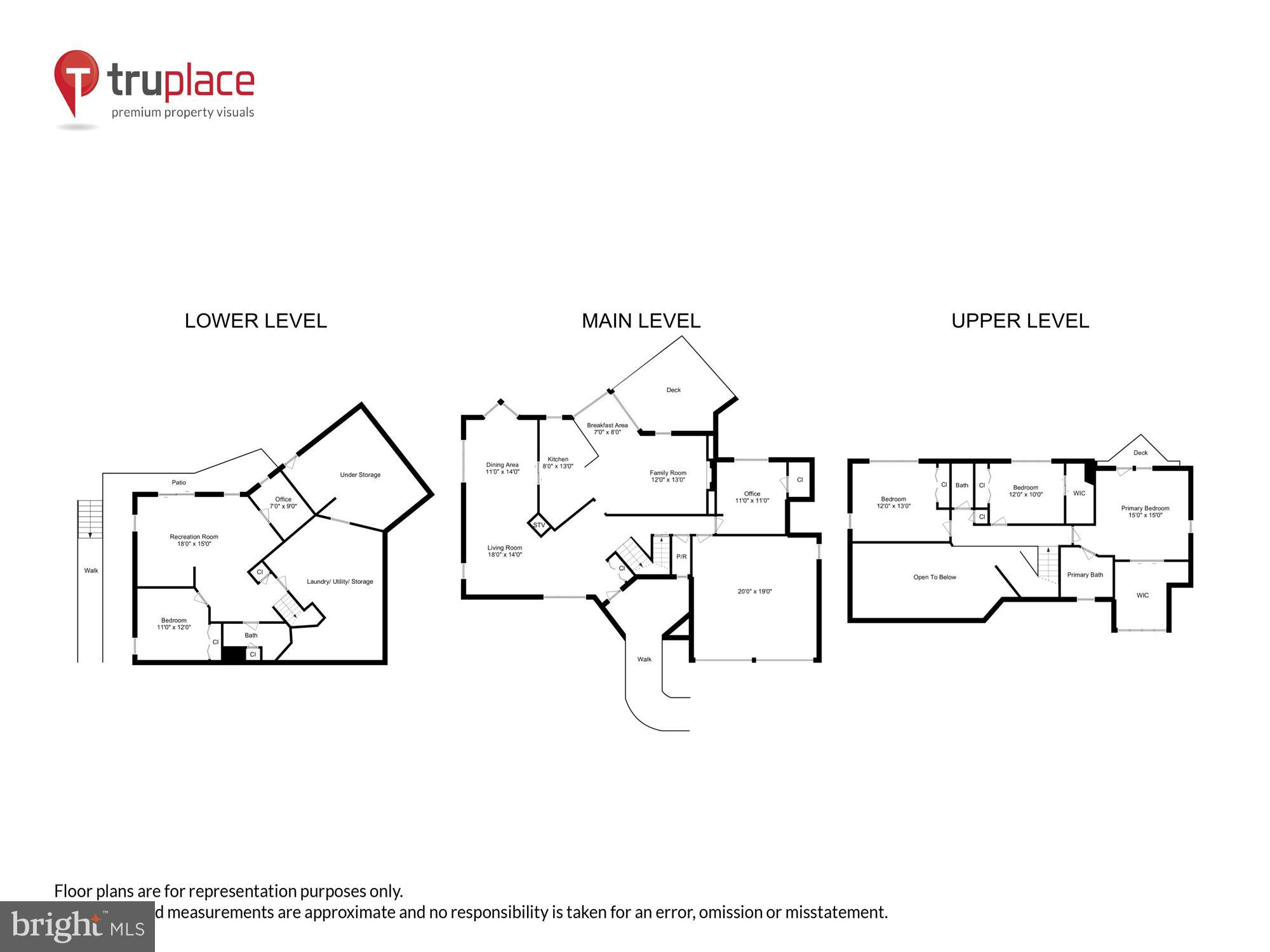 1441 Oak Bluff Road Edgewater, MD 21037 - Photo 13 of 86