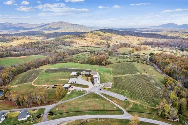 $614,000 | 124 Candy Man Lane, Dahlonega, GA 30533