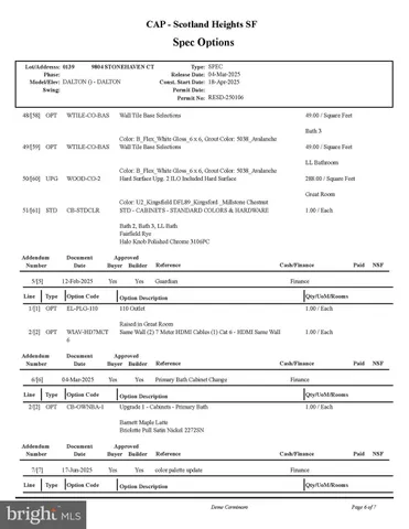 $662,000 | 139 Stonehaven Court, Waldorf, MD 20601