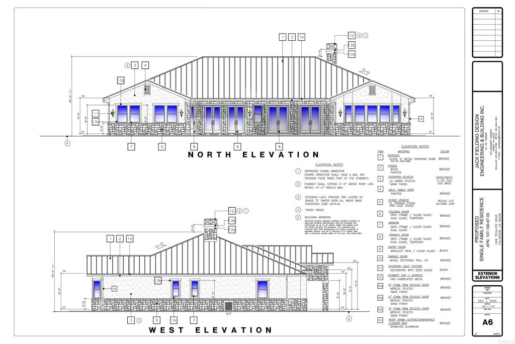 1409 Tecalote Drive Fallbrook, CA 92028 - Photo 2 of 4 a picture of a book and a book