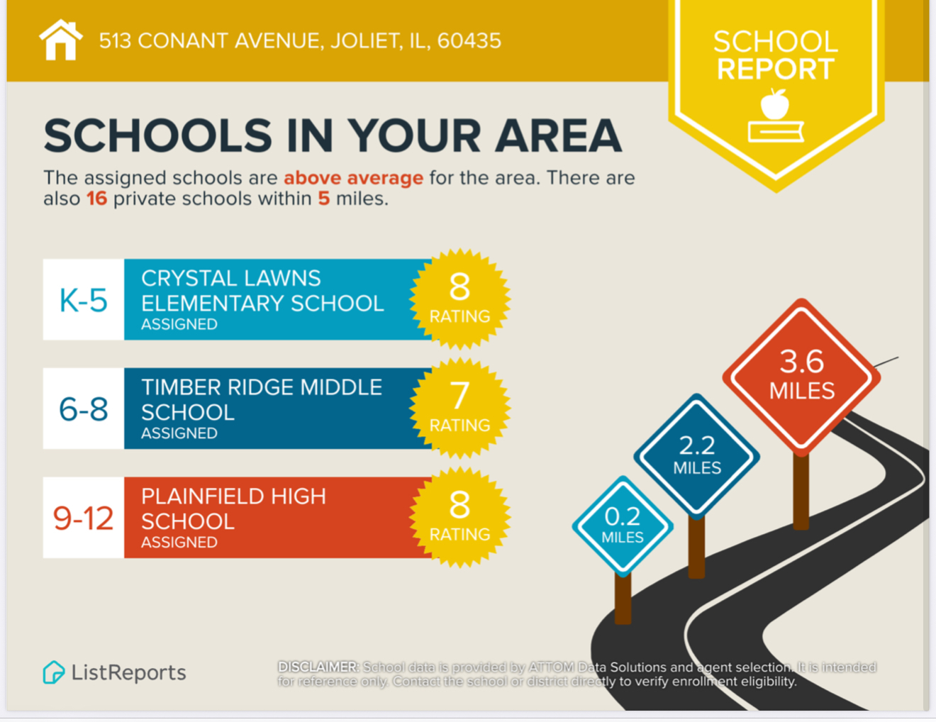 513 Conant Avenue Joliet, IL 60435 - Photo 27 of 30 a sign that is sitting on a wall